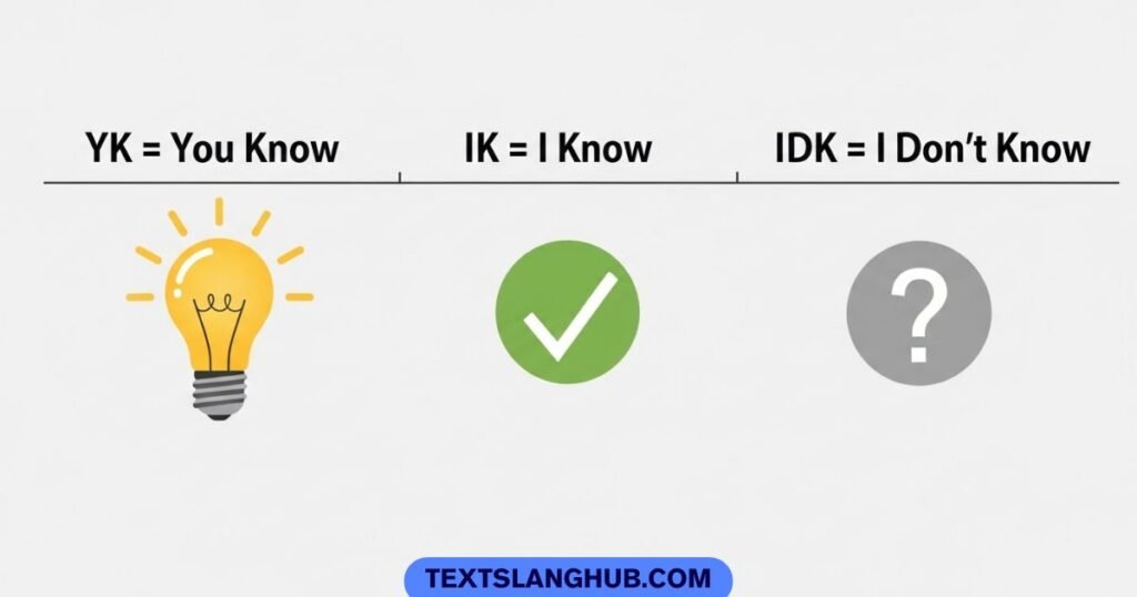 yk vs ik vs idk meaning comparison texting abbreviations